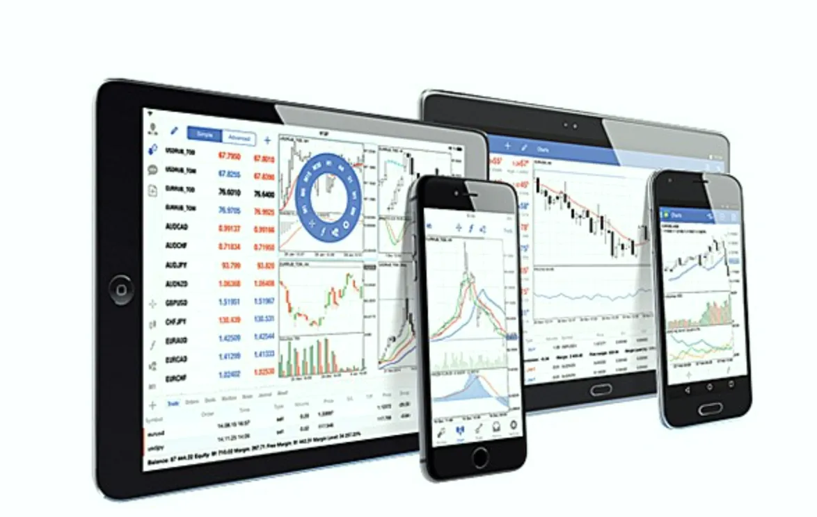 MetaTrader 4 桌面端与移动端交易界面展示