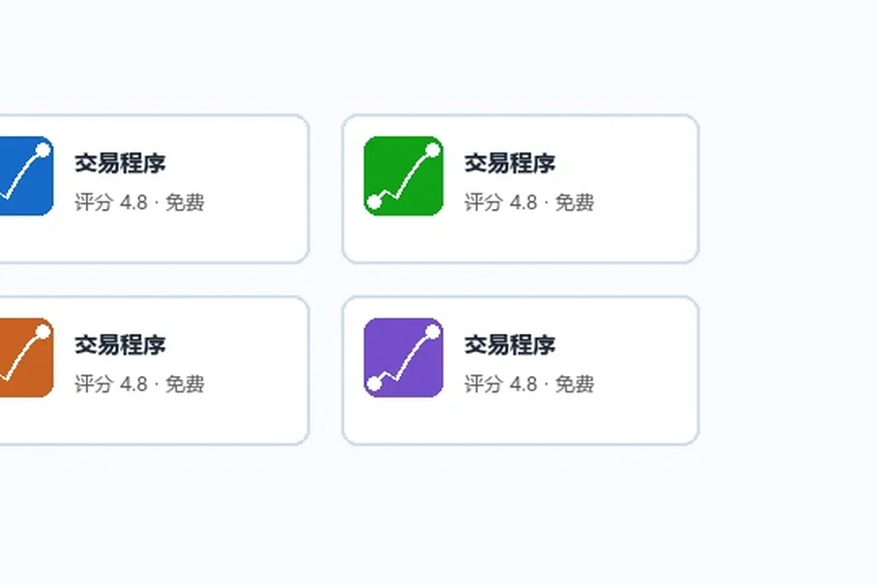 MT4多周期分析如何避免相互矛盾