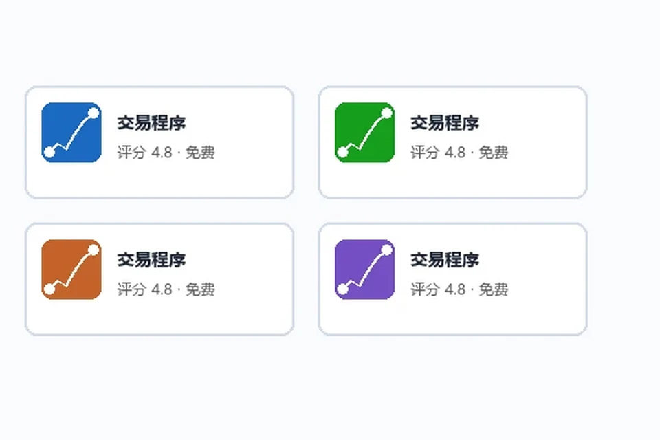 MT4突破交易的假突破识别