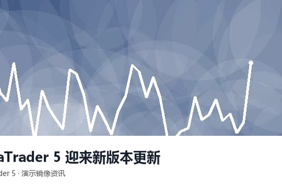MT4风险回报比计算和复盘